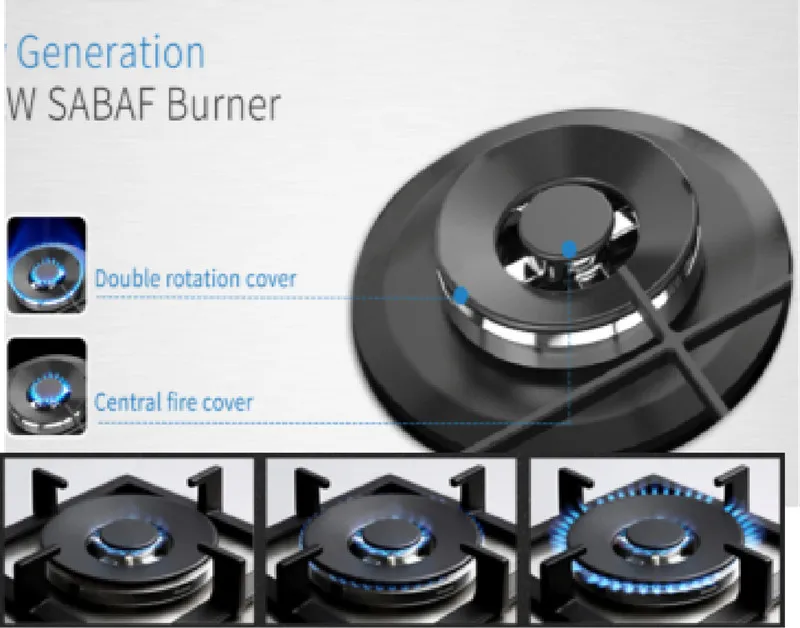 Power Range of Slim Gas Stove Power Range of Slim Gas Stove